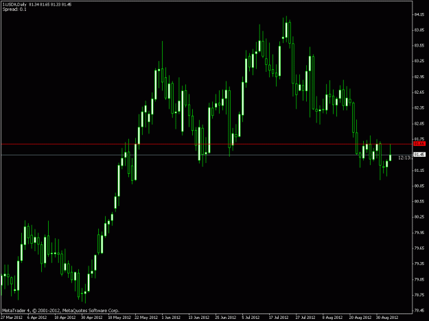 Click to Enlarge

Name: usdx2.gif
Size: 16 KB