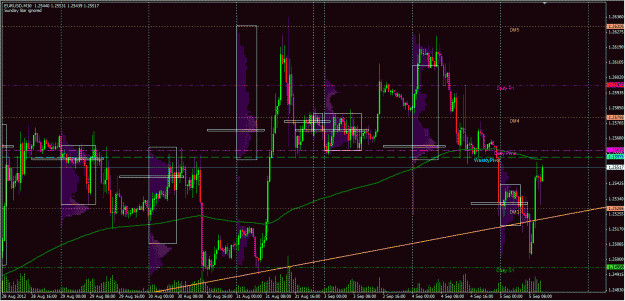 Click to Enlarge

Name: EURUSD_Sep05_0730.gif
Size: 189 KB
