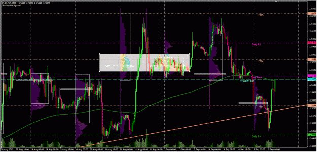 Click to Enlarge

Name: EURUSD_Sep05_0742.gif
Size: 192 KB