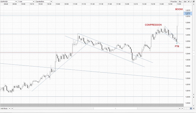 Click to Enlarge

Name: eurusd.jpg
Size: 147 KB
