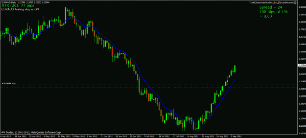 Click to Enlarge

Name: euraud 05 09 12.gif
Size: 21 KB