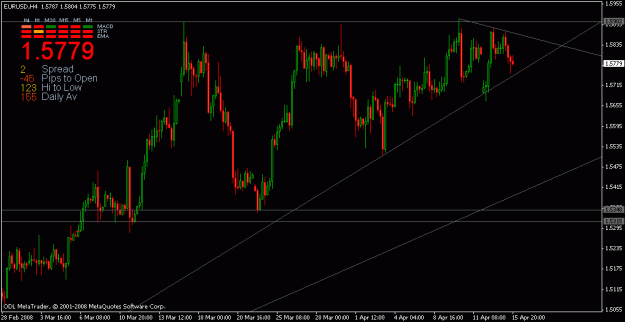 Click to Enlarge

Name: dudu_eurusd.gif
Size: 18 KB