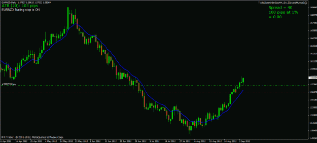 Click to Enlarge

Name: eurnzd 05 09 12.gif
Size: 20 KB