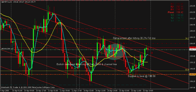 Click to Enlarge

Name: GJ Short 6.20am April 16.gif
Size: 29 KB