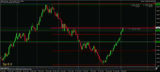 Click to Enlarge

Name: gbpaud.gif
Size: 27 KB