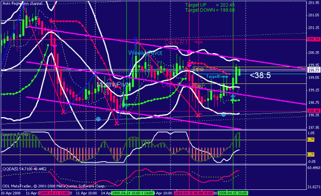Click to Enlarge

Name: gbpjpy.gif
Size: 27 KB