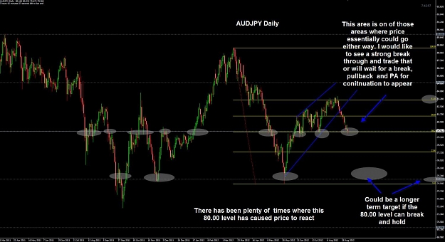 Click to Enlarge

Name: AUDJPY 05-09.jpg
Size: 122 KB
