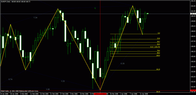 Click to Enlarge

Name: eurjpy.gif
Size: 27 KB