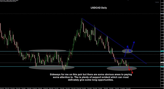 Click to Enlarge

Name: USDCAD Daily 05-09.jpg
Size: 102 KB