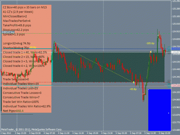 Click to Enlarge

Name: chartgbpjpy.gif
Size: 33 KB
