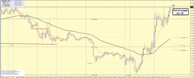 Click to Enlarge

Name: 5th Sept EU 15m Chart 2.jpg
Size: 95 KB