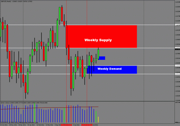 Click to Enlarge

Name: intradayweekly1map.gif
Size: 31 KB