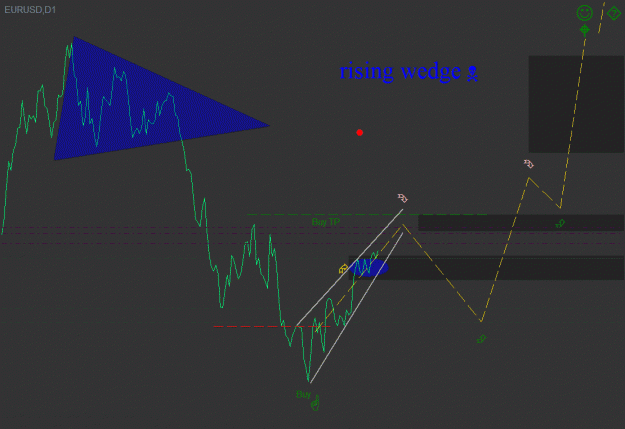Click to Enlarge

Name: rising wedge.gif
Size: 19 KB