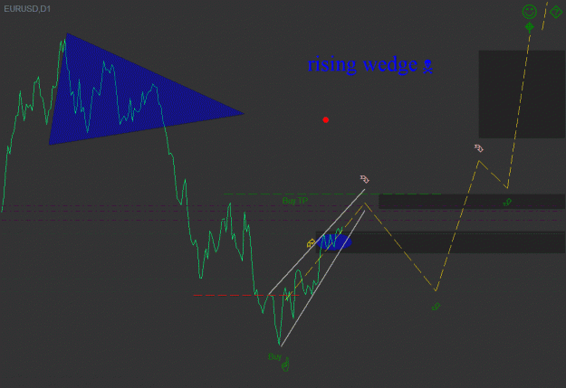 Click to Enlarge

Name: rising wedge.gif
Size: 19 KB