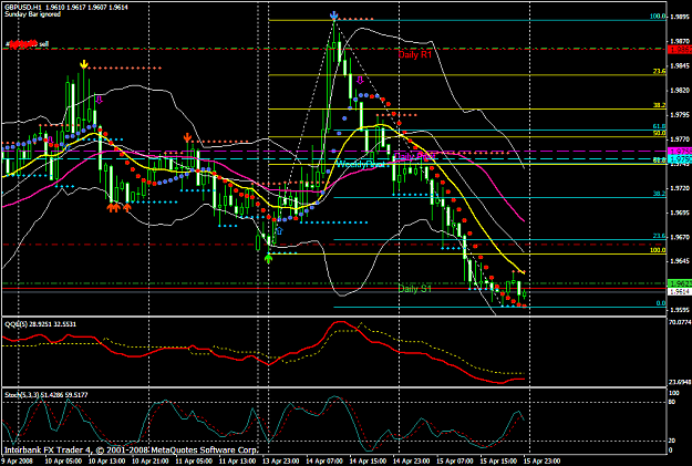 Click to Enlarge

Name: chart1104.PNG
Size: 58 KB