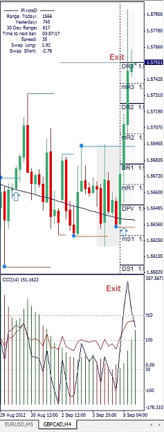 Click to Enlarge

Name: GBPCAD, H4, 2012 September 05.jpg
Size: 113 KB