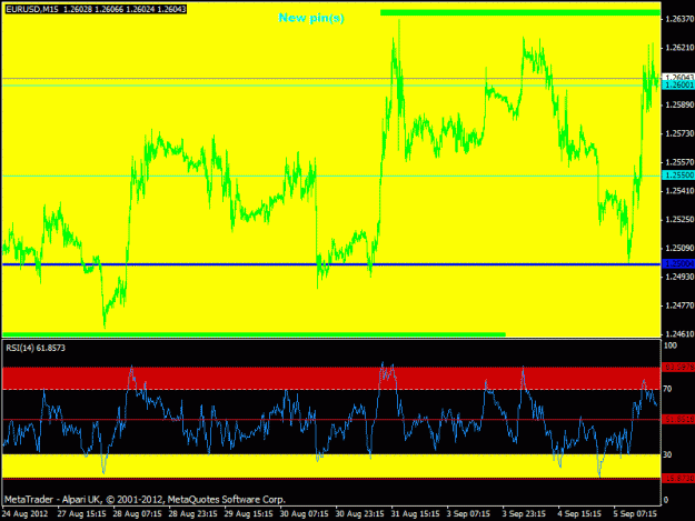 Click to Enlarge

Name: sept 2012 - gbpusd m15 ccrete zone zoom.gif
Size: 22 KB