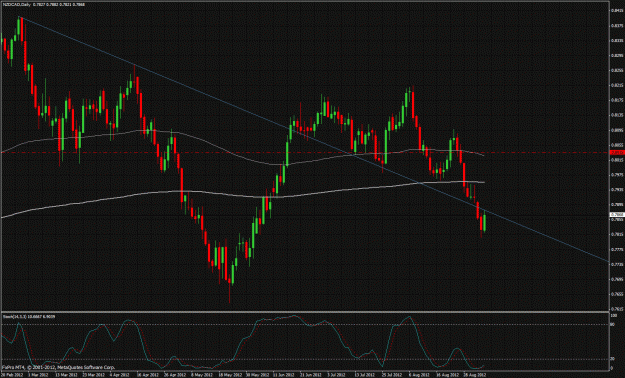 Click to Enlarge

Name: nzdcad2012_09_05.gif
Size: 52 KB