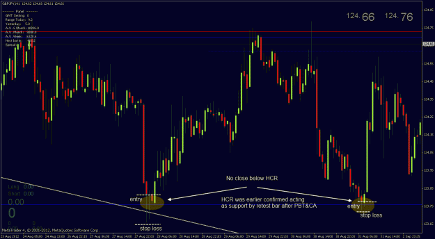 Click to Enlarge

Name: gbpjpy 1h.gif
Size: 33 KB