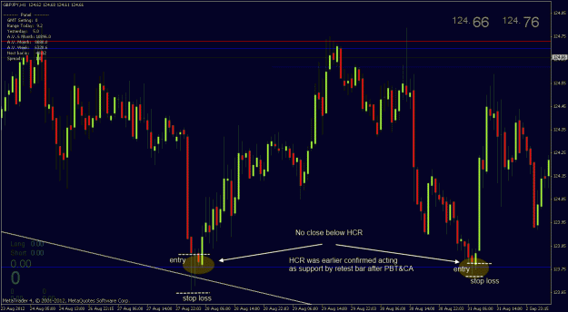 Click to Enlarge

Name: gbpjpy 1h.gif
Size: 33 KB
