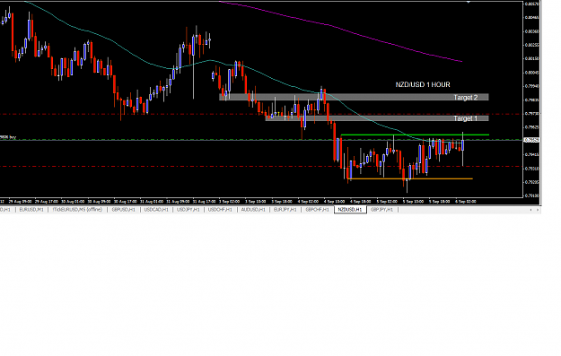 Click to Enlarge

Name: NZD-USD 1hr.png
Size: 51 KB