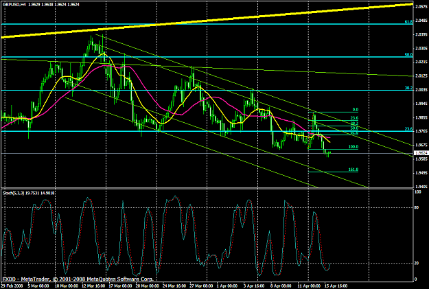 Click to Enlarge

Name: chart1107.PNG
Size: 54 KB