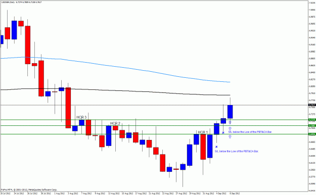 Click to Enlarge

Name: usdsek06a.gif
Size: 25 KB