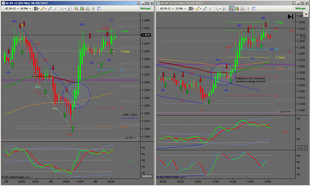 Click to Enlarge

Name: PullBack Trend change.png
Size: 94 KB