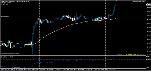 Click to Enlarge

Name: GOLD1H.jpg
Size: 166 KB