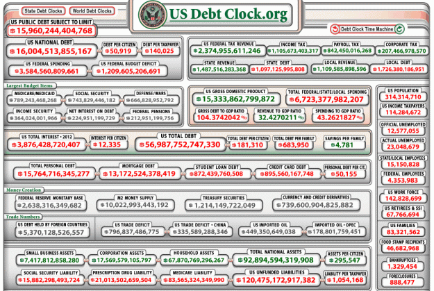 Click to Enlarge

Name: USDebt.gif
Size: 395 KB