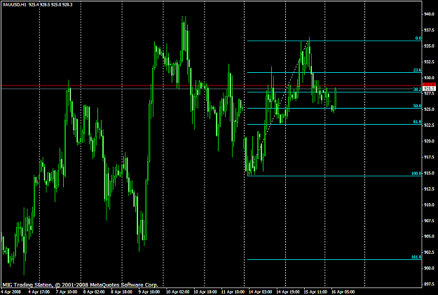 Click to Enlarge

Name: chart1108.PNG
Size: 42 KB