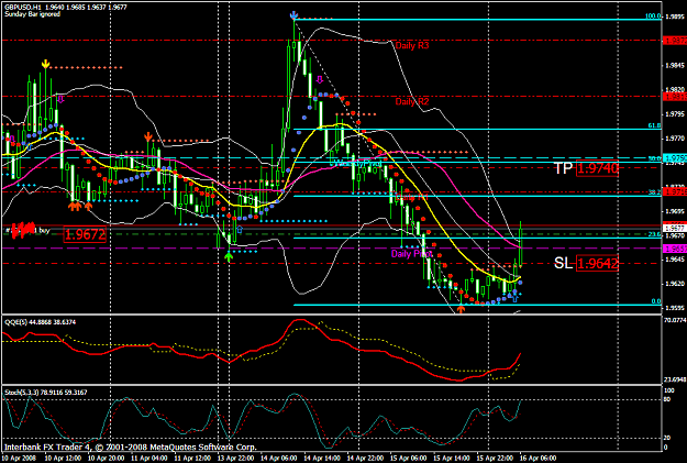 Click to Enlarge

Name: chart1109.PNG
Size: 59 KB