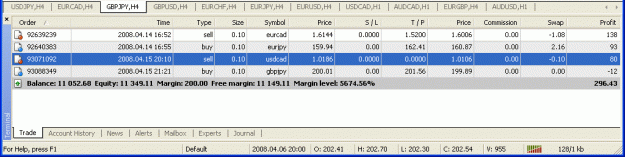 Click to Enlarge

Name: current trades t.gif
Size: 28 KB