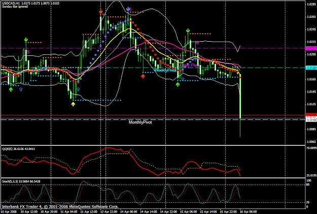 Click to Enlarge

Name: chart1110.PNG
Size: 53 KB