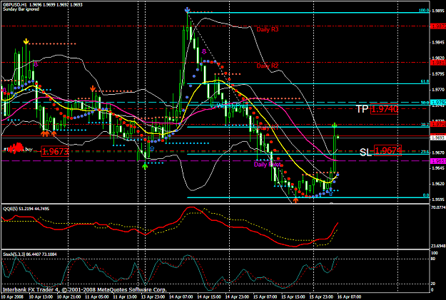Click to Enlarge

Name: chart1111.PNG
Size: 59 KB