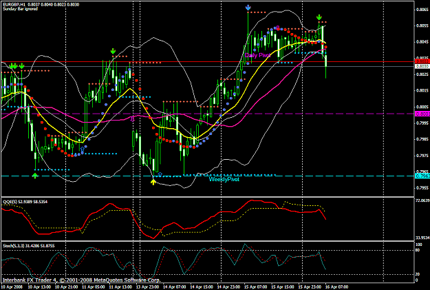 Click to Enlarge

Name: chart1112.PNG
Size: 56 KB