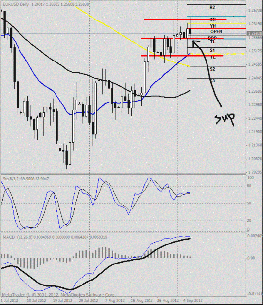Click to Enlarge

Name: eur_120.gif
Size: 154 KB
