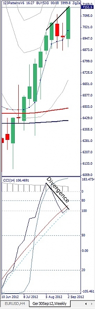 Click to Enlarge

Name: Ger30Sep12, Weekly, 2012 September 06.jpg
Size: 77 KB