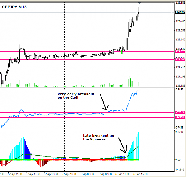 Click to Enlarge

Name: GBPJPY_06092012.PNG
Size: 23 KB