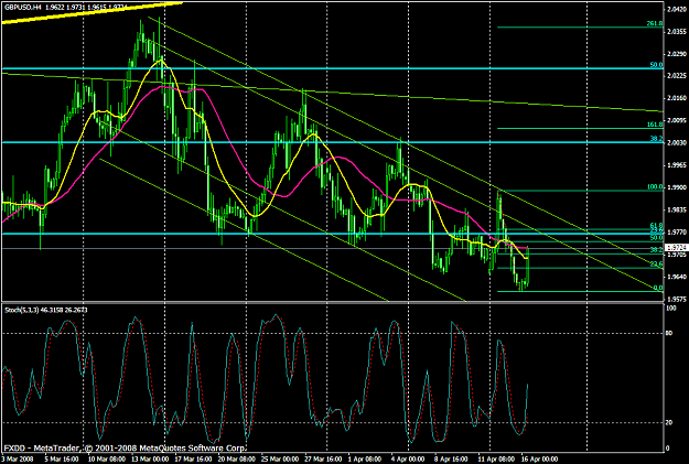 Click to Enlarge

Name: chart1113.PNG
Size: 57 KB