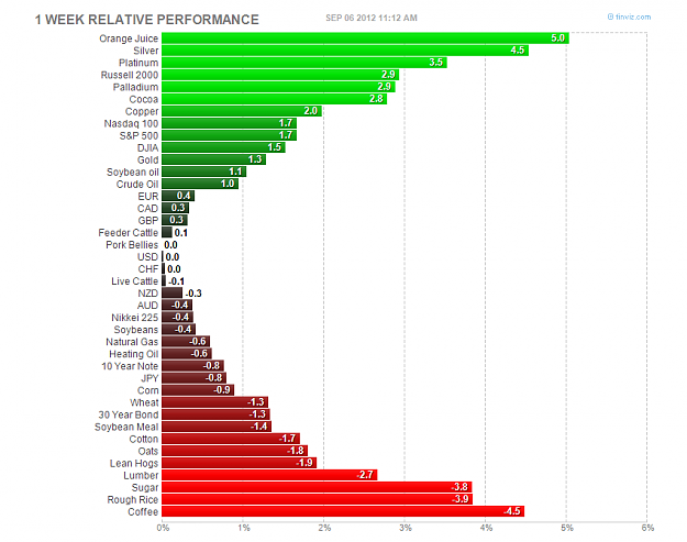 Click to Enlarge

Name: Futures.png
Size: 62 KB