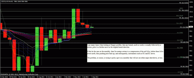 Click to Enlarge

Name: fxcm dollar_m.gif
Size: 40 KB