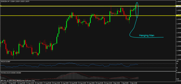 Click to Enlarge

Name: eurusd4h.gif
Size: 24 KB