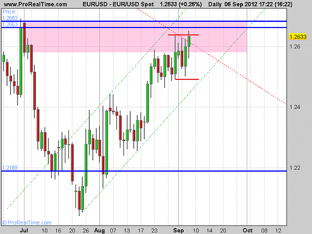 Click to Enlarge

Name: USD Spot.png e1.png
Size: 15 KB