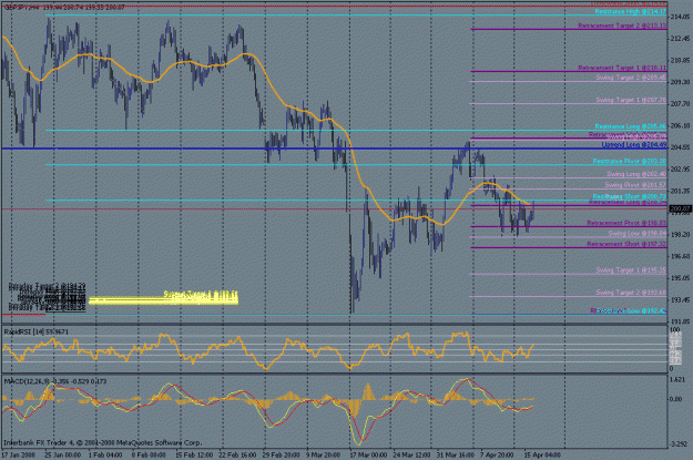 Click to Enlarge

Name: april 16th hourly fibs.gif
Size: 30 KB