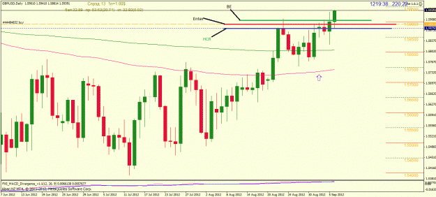 Click to Enlarge

Name: gbpusd_d _06.09.12.gif
Size: 118 KB