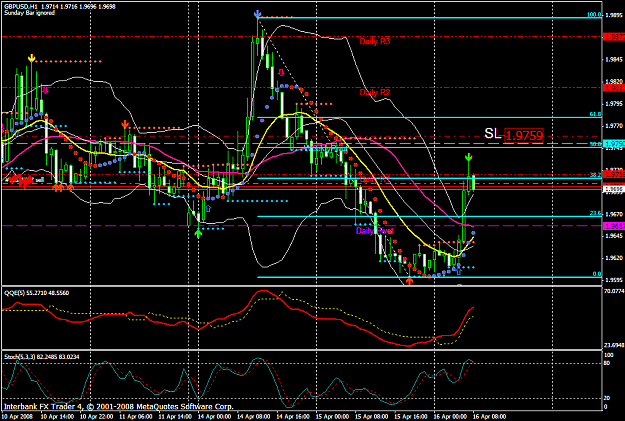 Click to Enlarge

Name: chart1114.PNG
Size: 58 KB