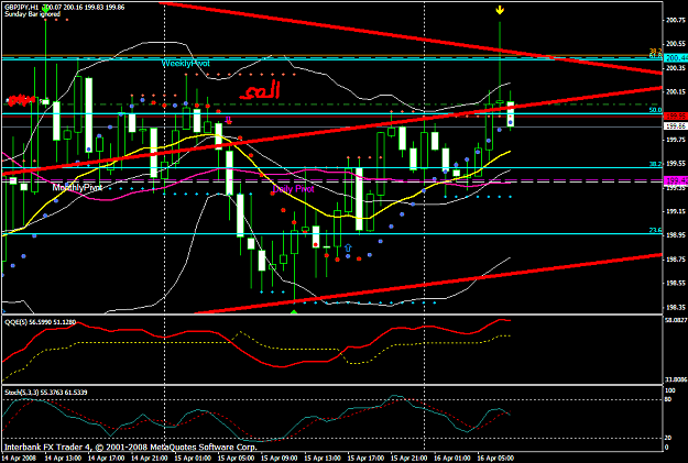 Click to Enlarge

Name: chart1115.PNG
Size: 50 KB