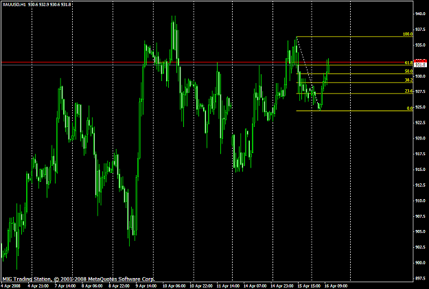 Click to Enlarge

Name: chart1116.PNG
Size: 41 KB