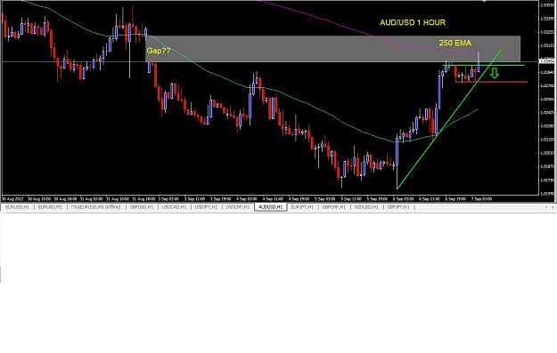 Click to Enlarge

Name: AUD-USD 1hr.png
Size: 51 KB